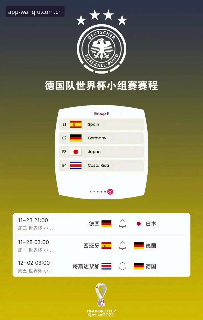 德国队世界杯大名单深度解读：从诺伊尔回归看老将新星的赛场博弈